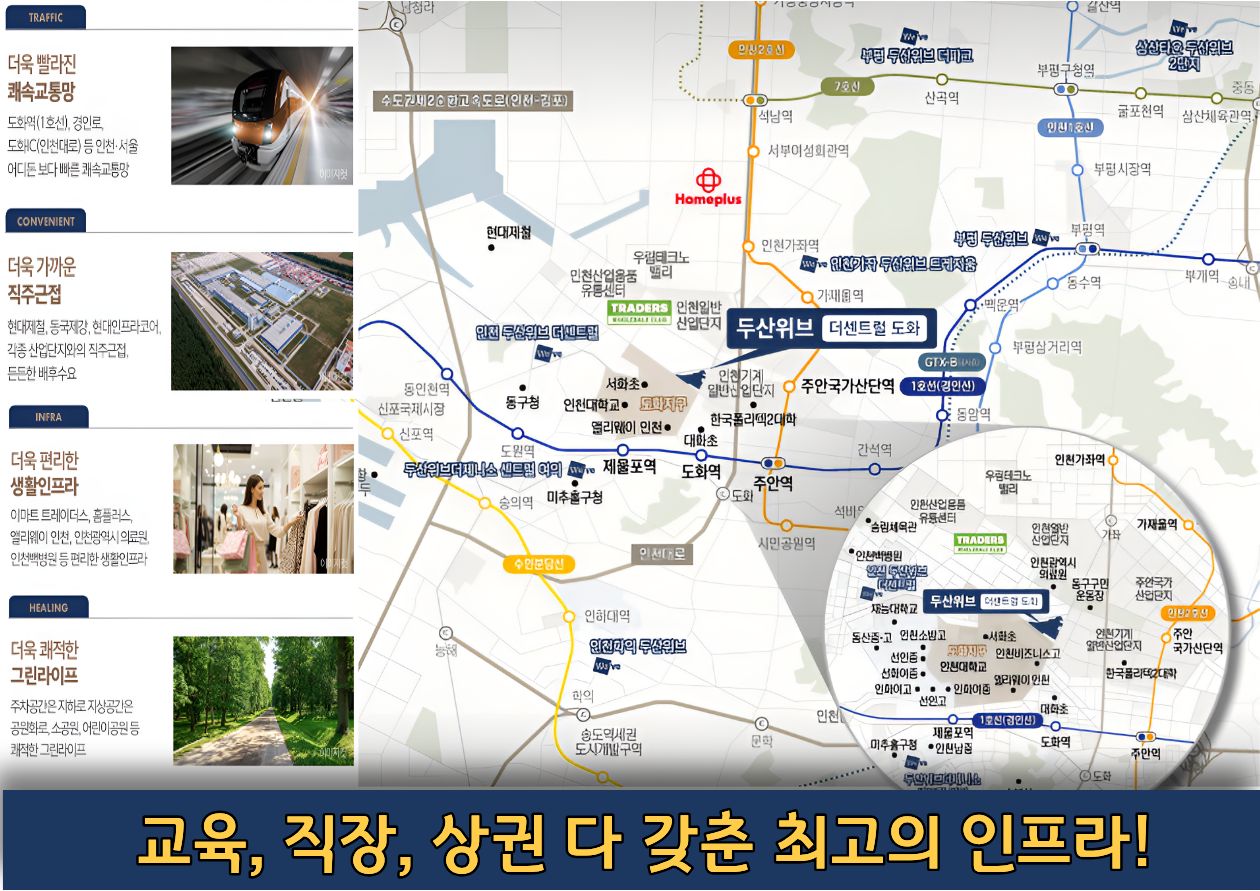 교육, 직장, 상권 다 갖춘 최고의 인프라 - 두산위브 입지 안내