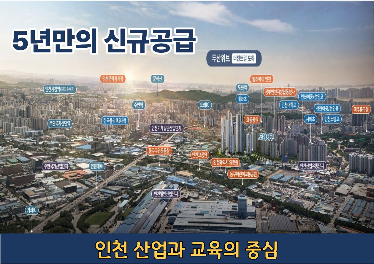 5년만의 신규공급 - 인천 산업과 교육의 중심